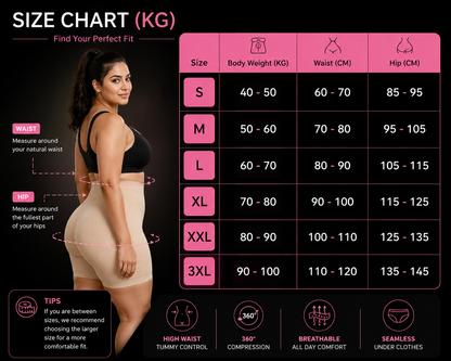 Premium High Waist Tummy Shaper (Pack of 2)